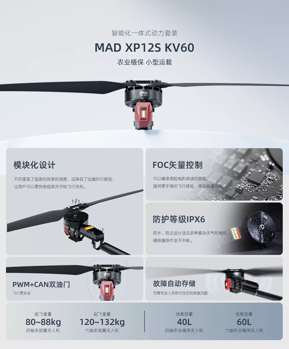 MK32
